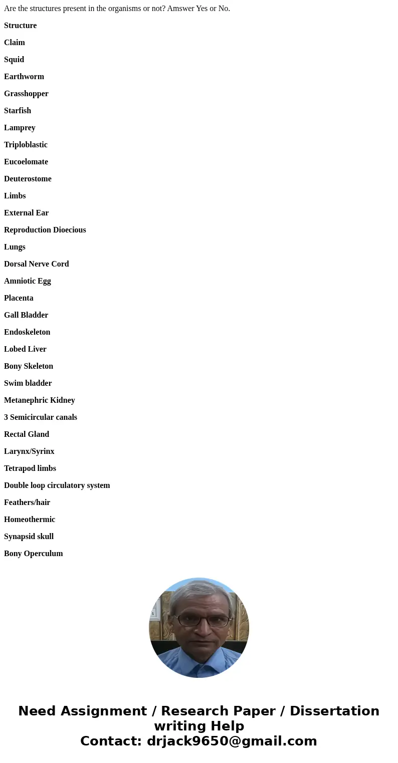 Are the structures present in the organisms or not? Amswer Yes or No. Structure Claim Squid Earthworm Grasshopper Starfish Lamprey Triploblastic Eucoelomate Deu Are the structures present in the organisms or not? Amswer Yes or No. Structure Claim Squid Earthworm Grasshopper Starfish Lamprey Triploblastic Eucoelomate Deu