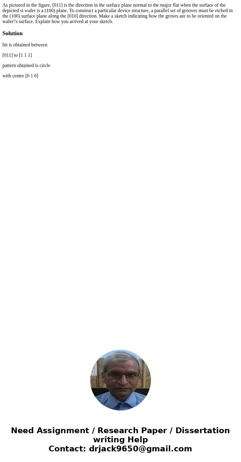  As pictured in the figure, [011] is the direction in the surface plane normal to the major flat when the surface of the depicted si wafer is a (100) plane. To 