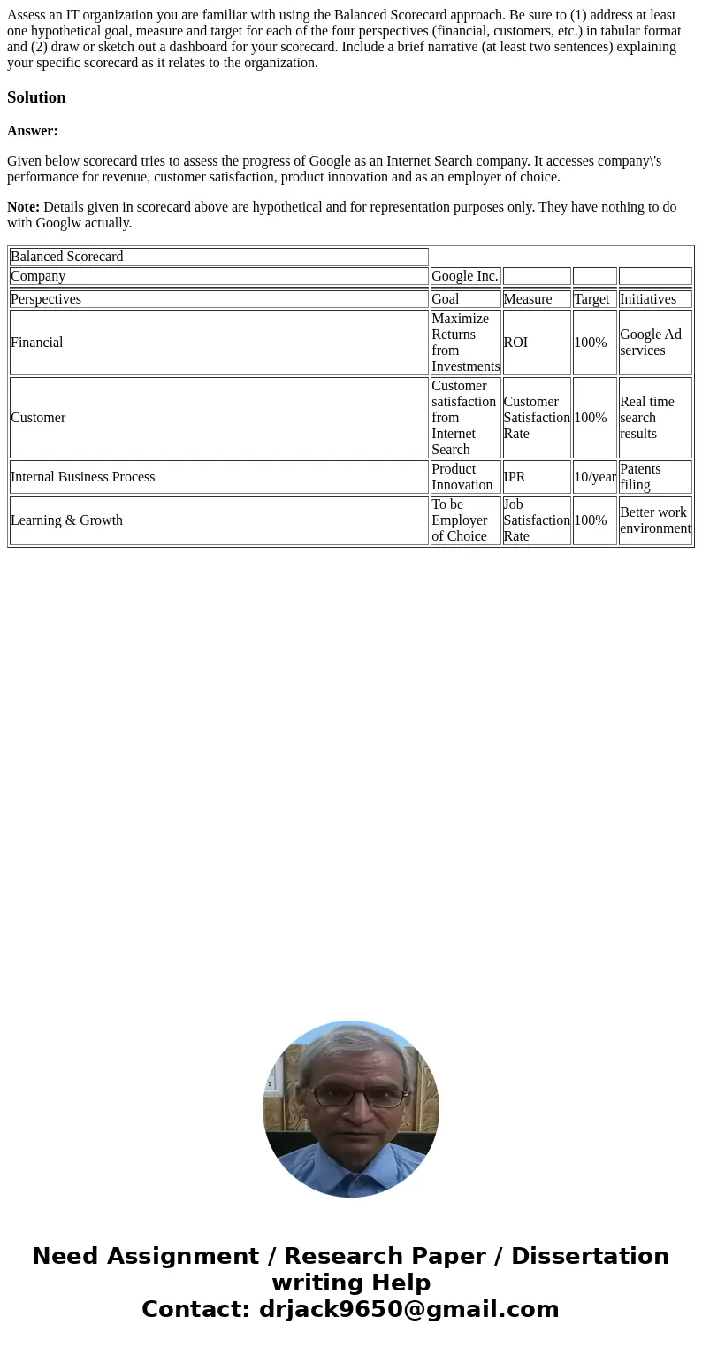 Assess an IT organization you are familiar with using the Balanced Scorecard approach. Be sure to (1) address at least one hypothetical goal, measure and target