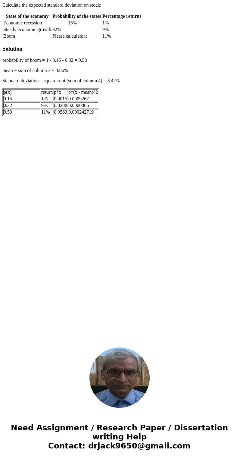 Calculate the expected standard deviation on stock: State of the economy Probability of the states Percentage returns Economic recession 15% 1% Steady economic 