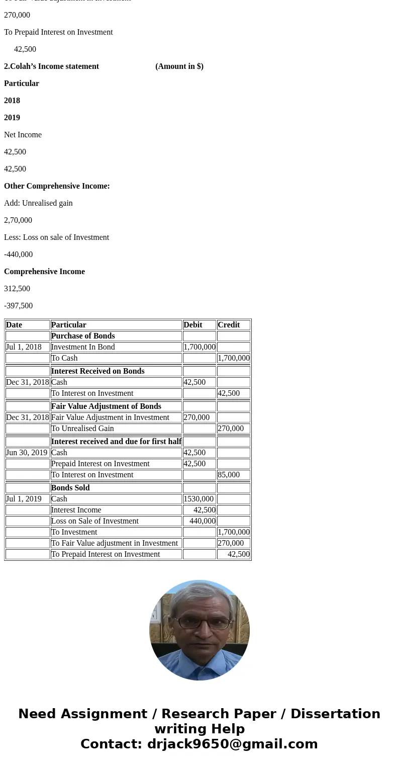 Colah Company purchased $1.7 million of Jackson, Inc. 5% bonds at par on July 1, 2018, with interest paid semi-annually, when the bonds were acquired Colah dec  Colah Company purchased $1.7 million of Jackson, Inc. 5% bonds at par on July 1, 2018, with interest paid semi-annually, when the bonds were acquired Colah dec