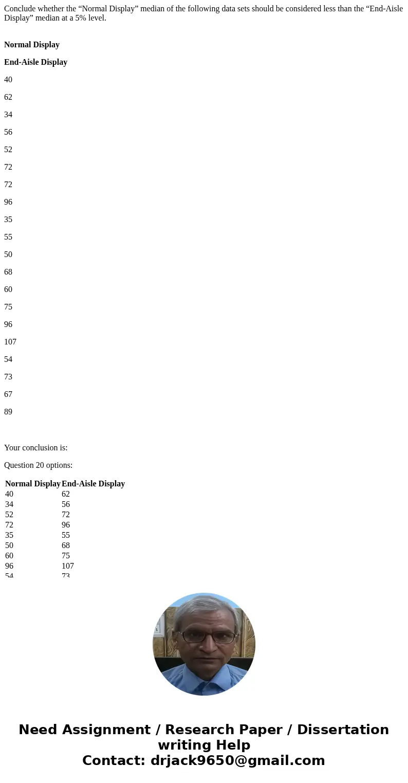 Conclude whether the “Normal Display” median of the following data sets should be considered less than the “End-Aisle Display” median at a 5% level. Normal Disp Conclude whether the “Normal Display” median of the following data sets should be considered less than the “End-Aisle Display” median at a 5% level. Normal Disp