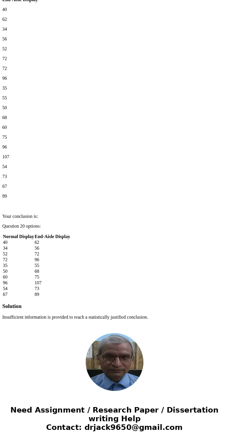 Conclude whether the “Normal Display” median of the following data sets should be considered less than the “End-Aisle Display” median at a 5% level. Normal Disp Conclude whether the “Normal Display” median of the following data sets should be considered less than the “End-Aisle Display” median at a 5% level. Normal Disp