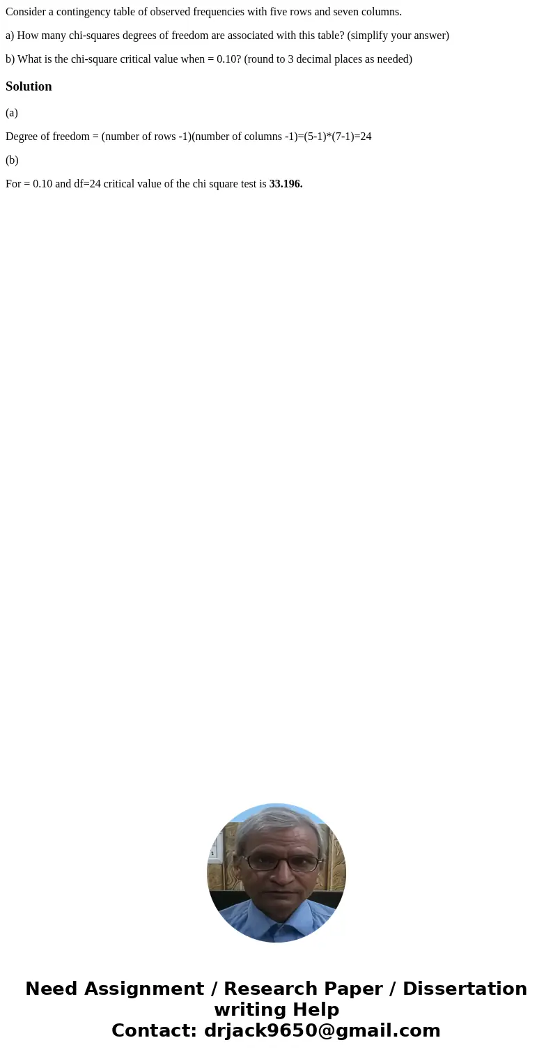Consider a contingency table of observed frequencies with five rows and seven columns. a) How many chi-squares degrees of freedom are associated with this table