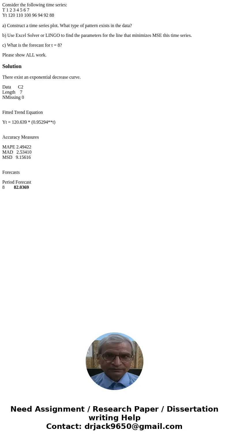 Consider the following time series: T 1 2 3 4 5 6 7 Yt 120 110 100 96 94 92 88 a) Construct a time series plot. What type of pattern exists in the data? b) Use 