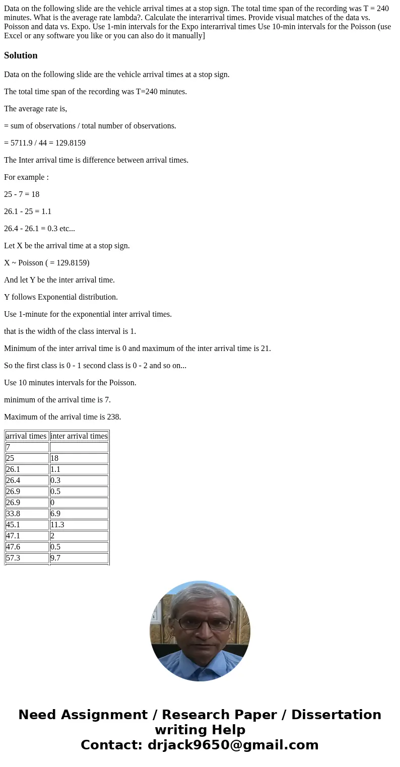  Data on the following slide are the vehicle arrival times at a stop sign. The total time span of the recording was T = 240 minutes. What is the average rate la