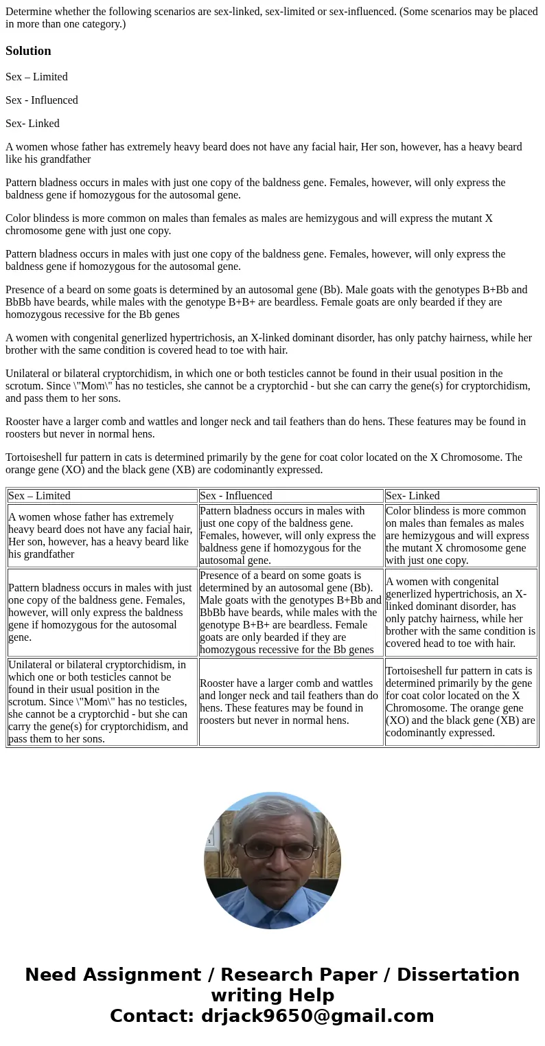  Determine whether the following scenarios are sex-linked, sex-limited or sex-influenced. (Some scenarios may be placed in more than one category.) Solution Sex