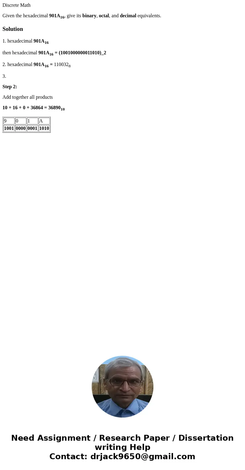 Discrete Math Given the hexadecimal 901A16, give its binary, octal, and decimal equivalents.Solution1. hexadecimal 901A16 then hexadecimal 901A16 = (10010000000 Discrete Math Given the hexadecimal 901A16, give its binary, octal, and decimal equivalents.Solution1. hexadecimal 901A16 then hexadecimal 901A16 = (10010000000