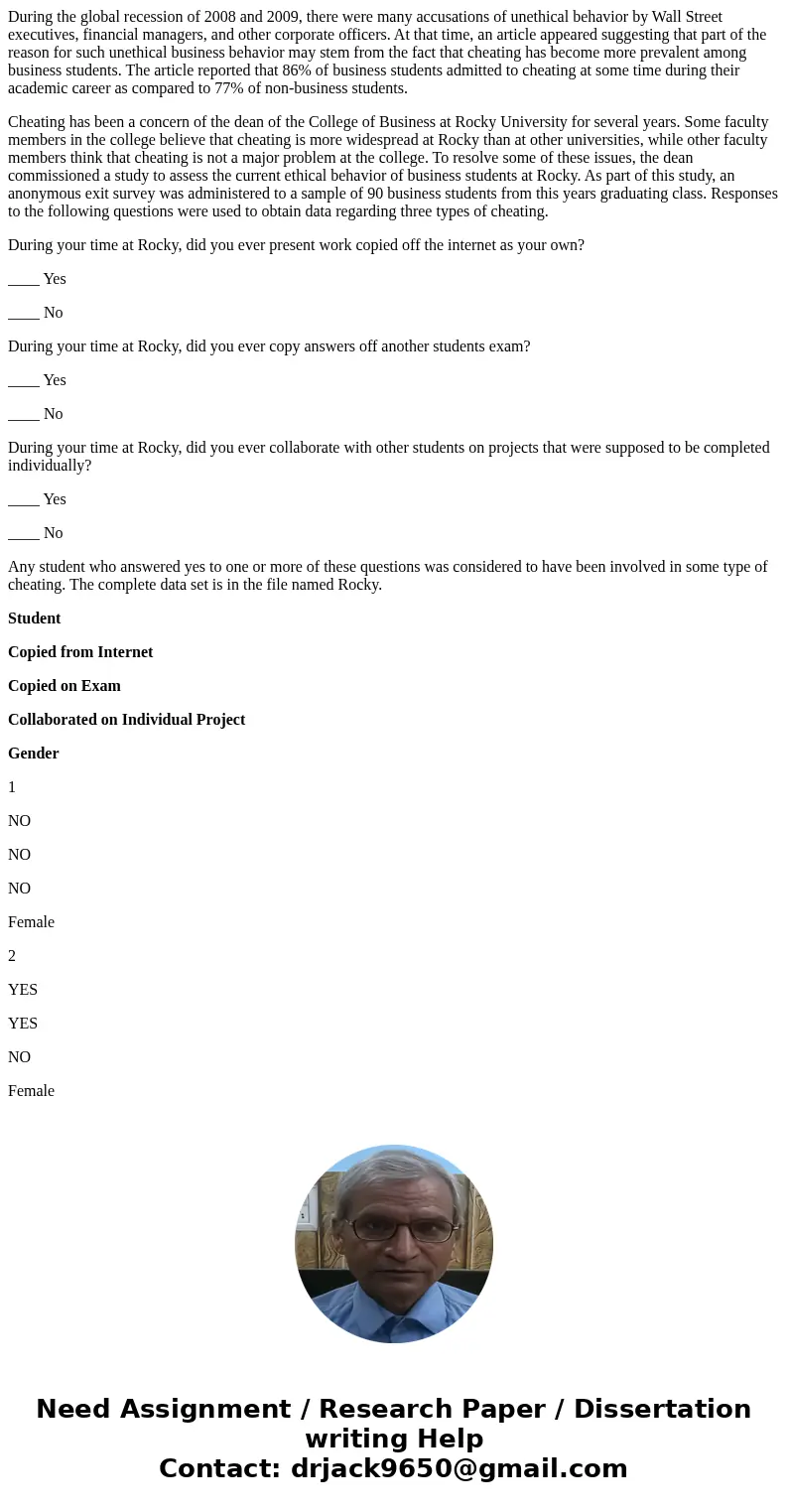 During the global recession of 2008 and 2009, there were many accusations of unethical behavior by Wall Street executives, financial managers, and other corpora