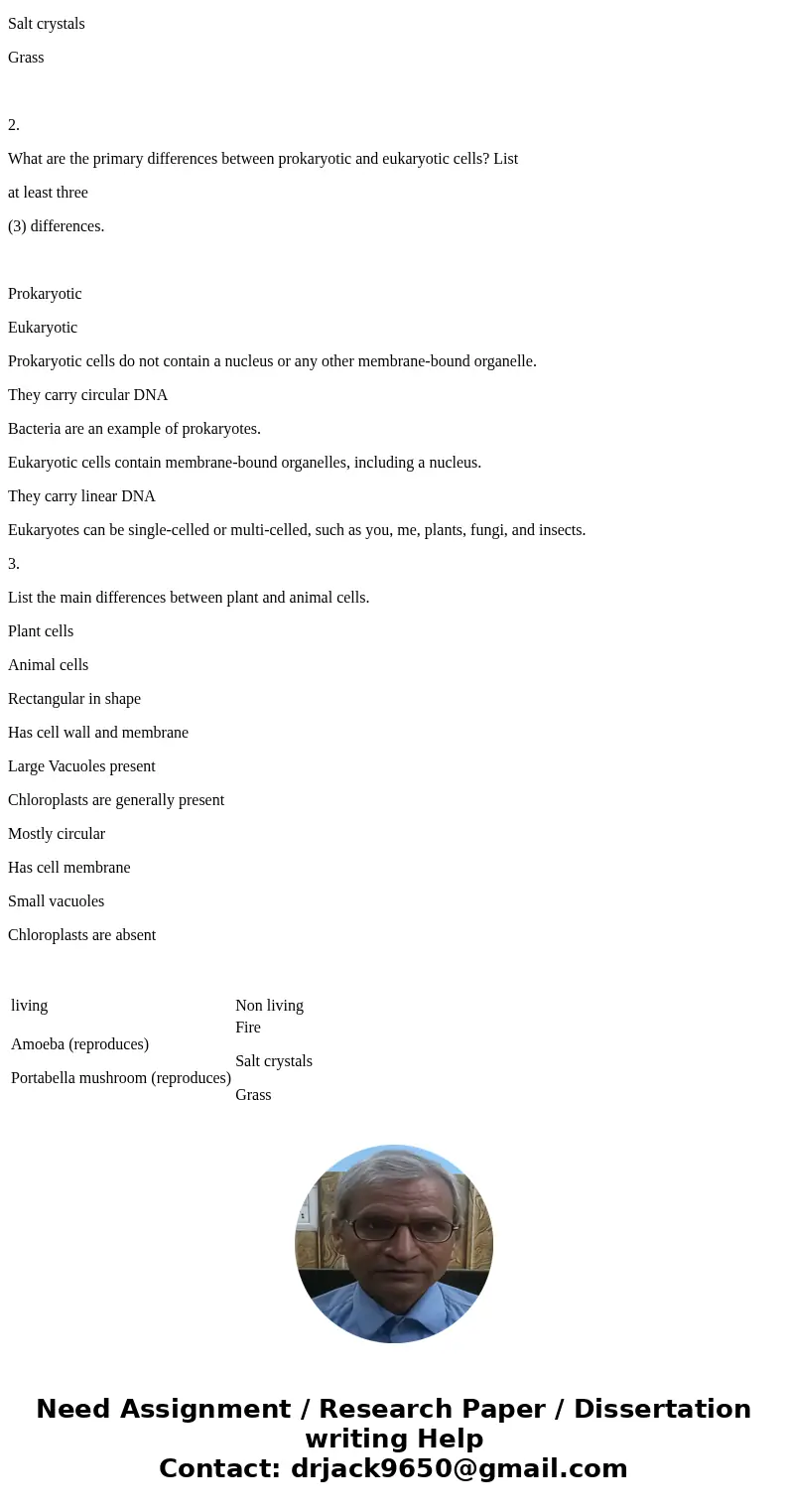 ENVM 503 Homework Set 1 Spring 2017 Answer the questions below. Submit your responses in an MS Word document via Blackboard. Please include the question with yo ENVM 503 Homework Set 1 Spring 2017 Answer the questions below. Submit your responses in an MS Word document via Blackboard. Please include the question with yo