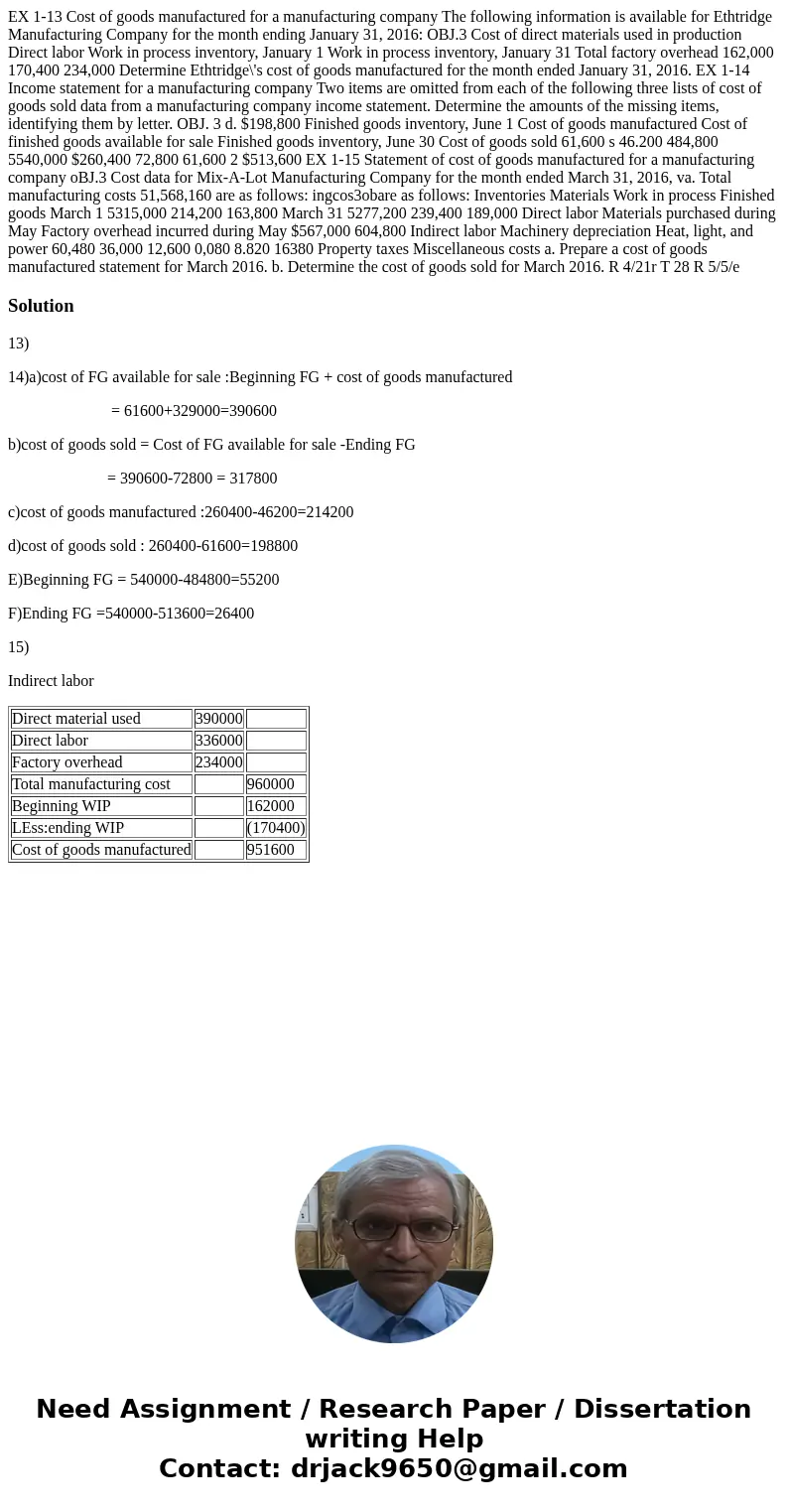 EX 1-13 Cost of goods manufactured for a manufacturing company The following information is available for Ethtridge Manufacturing Company for the month ending   EX 1-13 Cost of goods manufactured for a manufacturing company The following information is available for Ethtridge Manufacturing Company for the month ending