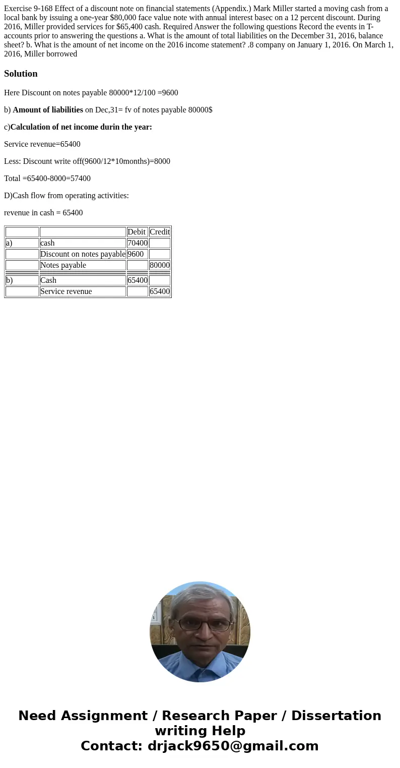 Exercise 9-168 Effect of a discount note on financial statements (Appendix.) Mark Miller started a moving cash from a local bank by issuing a one-year $80,000   Exercise 9-168 Effect of a discount note on financial statements (Appendix.) Mark Miller started a moving cash from a local bank by issuing a one-year $80,000