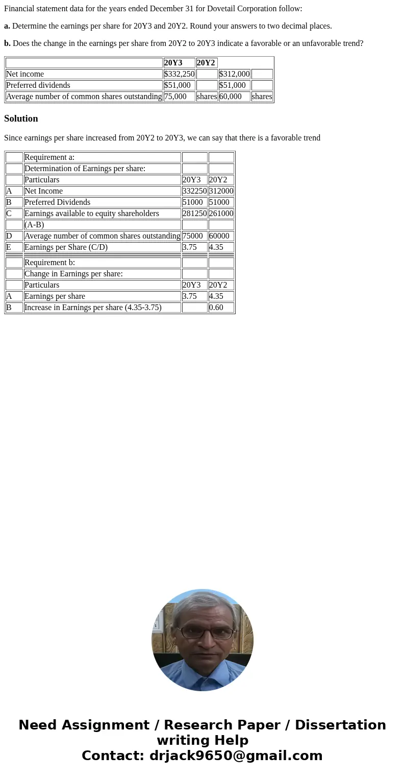 Financial statement data for the years ended December 31 for Dovetail Corporation follow: a. Determine the earnings per share for 20Y3 and 20Y2. Round your answ