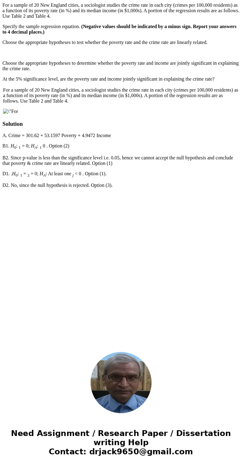 For a sample of 20 New England cities, a sociologist studies the crime rate in each city (crimes per 100,000 residents) as a function of its poverty rate (in %)