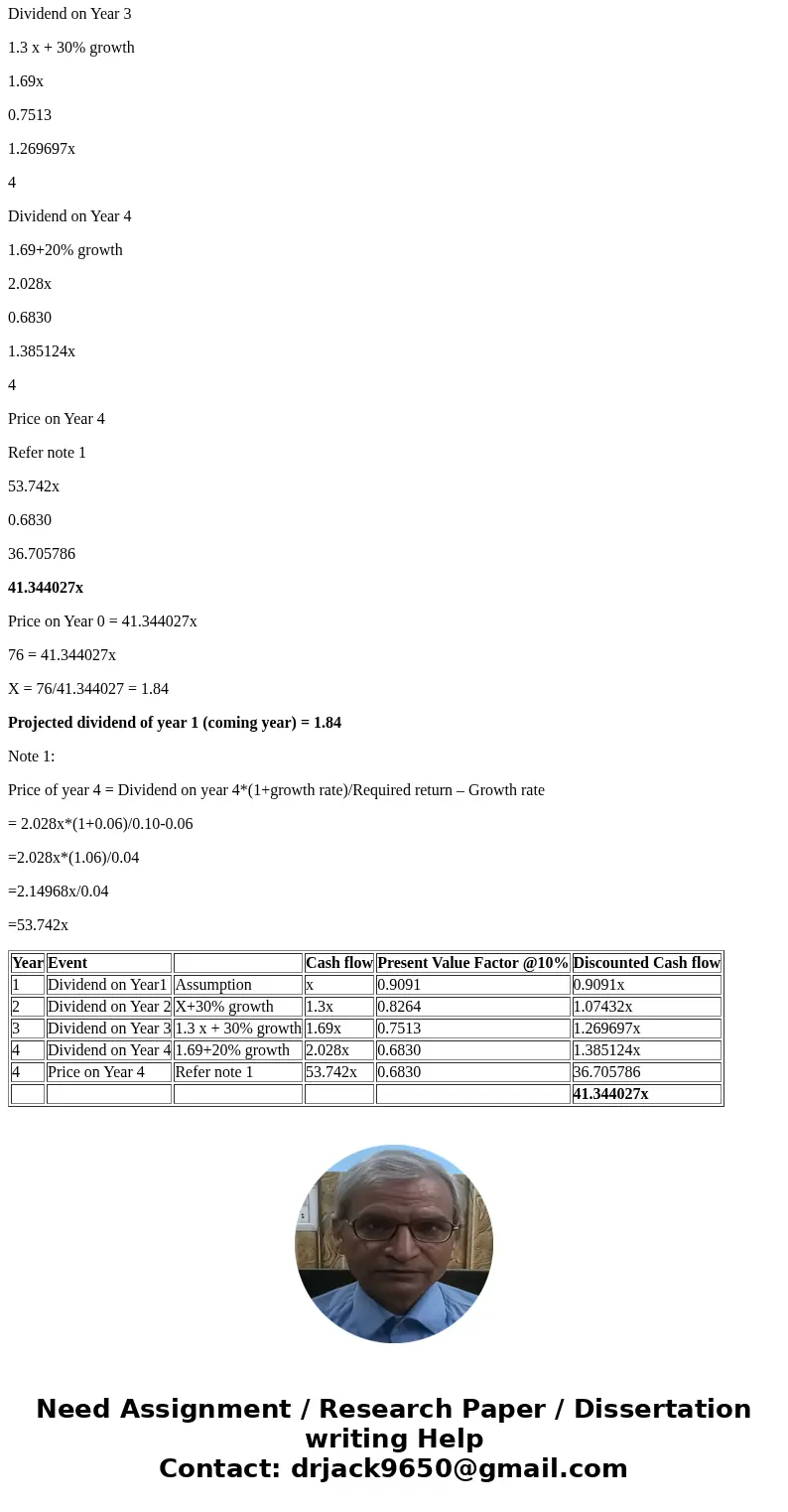  Frey Corp is experiencing rapid growth Dividends are expected to grow at 30 percent per year during the next three years, 20 percent over the following year, a