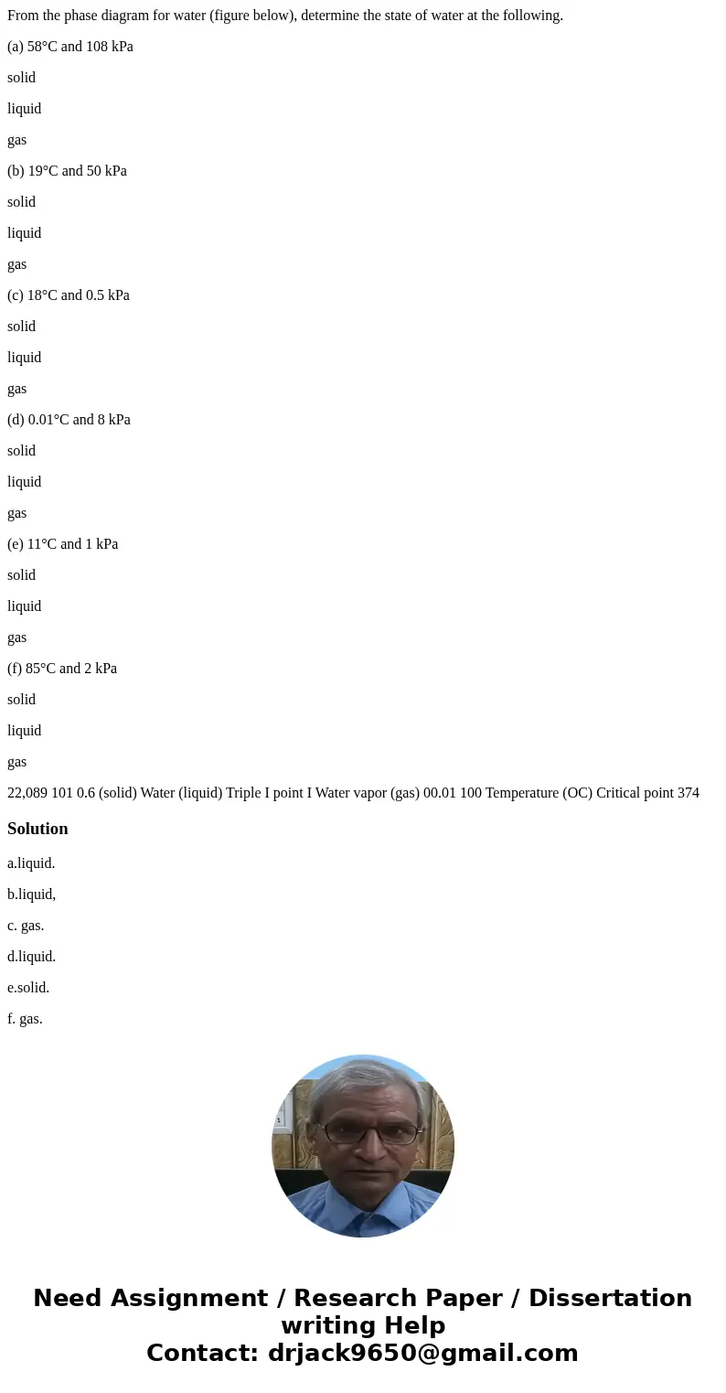 From the phase diagram for water (figure below), determine the state of water at the following. (a) 58°C and 108 kPa solid liquid gas (b) 19°C and 50 kPa solid 