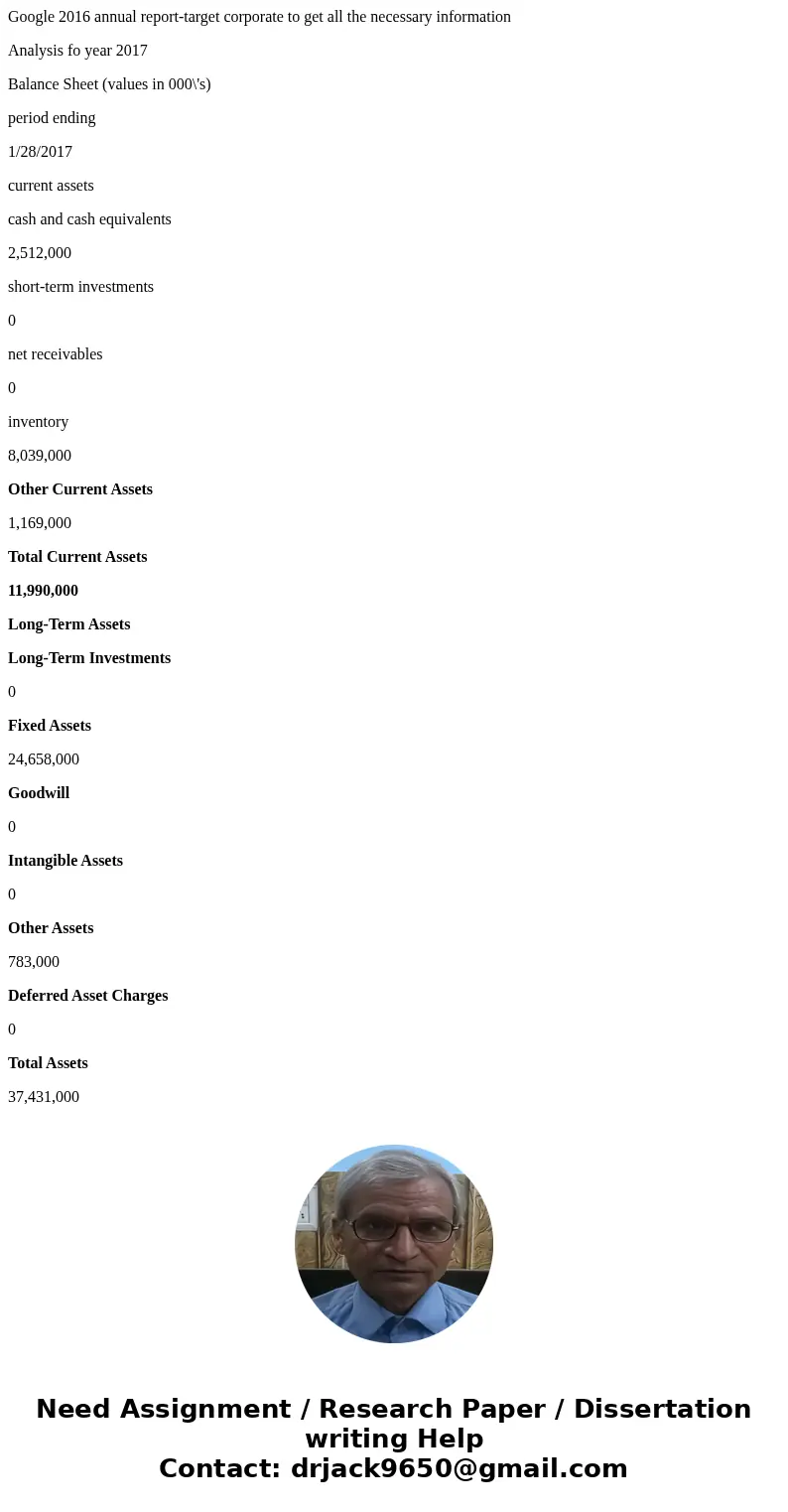 Google 2016 annual report-target corporate to get all the necessary information Analysis fo year 2017 Balance Sheet (values in 000\'s) period ending 1/28/2017 c
