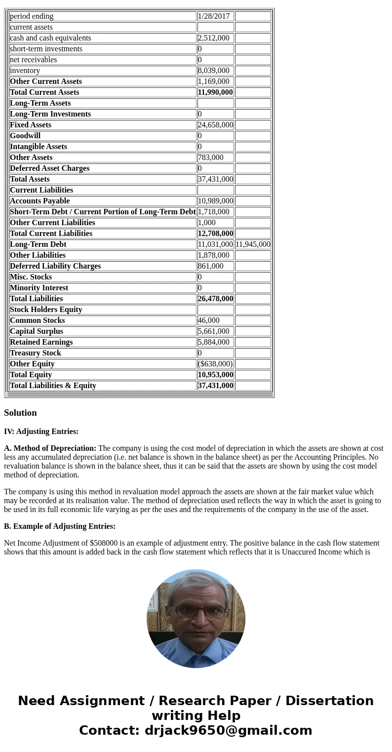 Google 2016 annual report-target corporate to get all the necessary information Analysis fo year 2017 Balance Sheet (values in 000\'s) period ending 1/28/2017 c