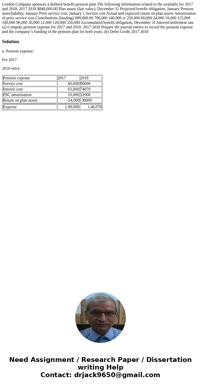 Gordon Company sponsors a defined benefit pension plan The following information related to the available for 2017 and 2018. 2017 2018 $849,000.00 Plan assets   Gordon Company sponsors a defined benefit pension plan The following information related to the available for 2017 and 2018. 2017 2018 $849,000.00 Plan assets