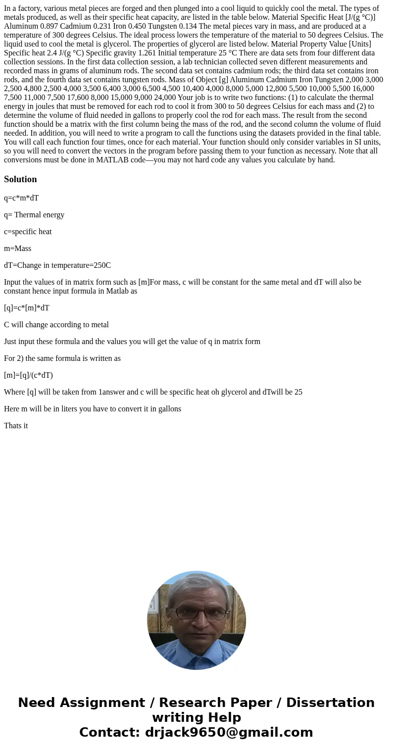 In a factory, various metal pieces are forged and then plunged into a cool liquid to quickly cool the metal. The types of metals produced, as well as their spec In a factory, various metal pieces are forged and then plunged into a cool liquid to quickly cool the metal. The types of metals produced, as well as their spec