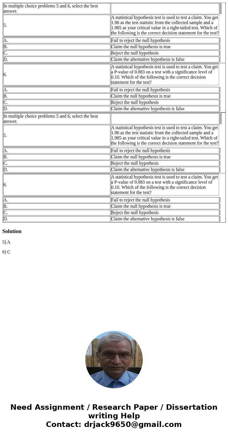  In multiple choice problems 5 and 6, select the best answer. 5. A statistical hypothesis test is used to test a claim. You get 1.96 as the test statistic from 