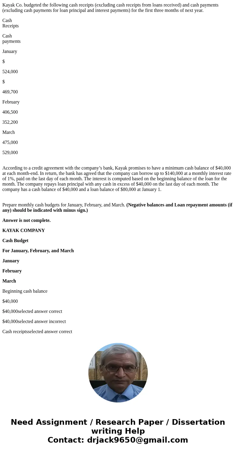 Kayak Co. budgeted the following cash receipts (excluding cash receipts from loans received) and cash payments (excluding cash payments for loan principal and i
