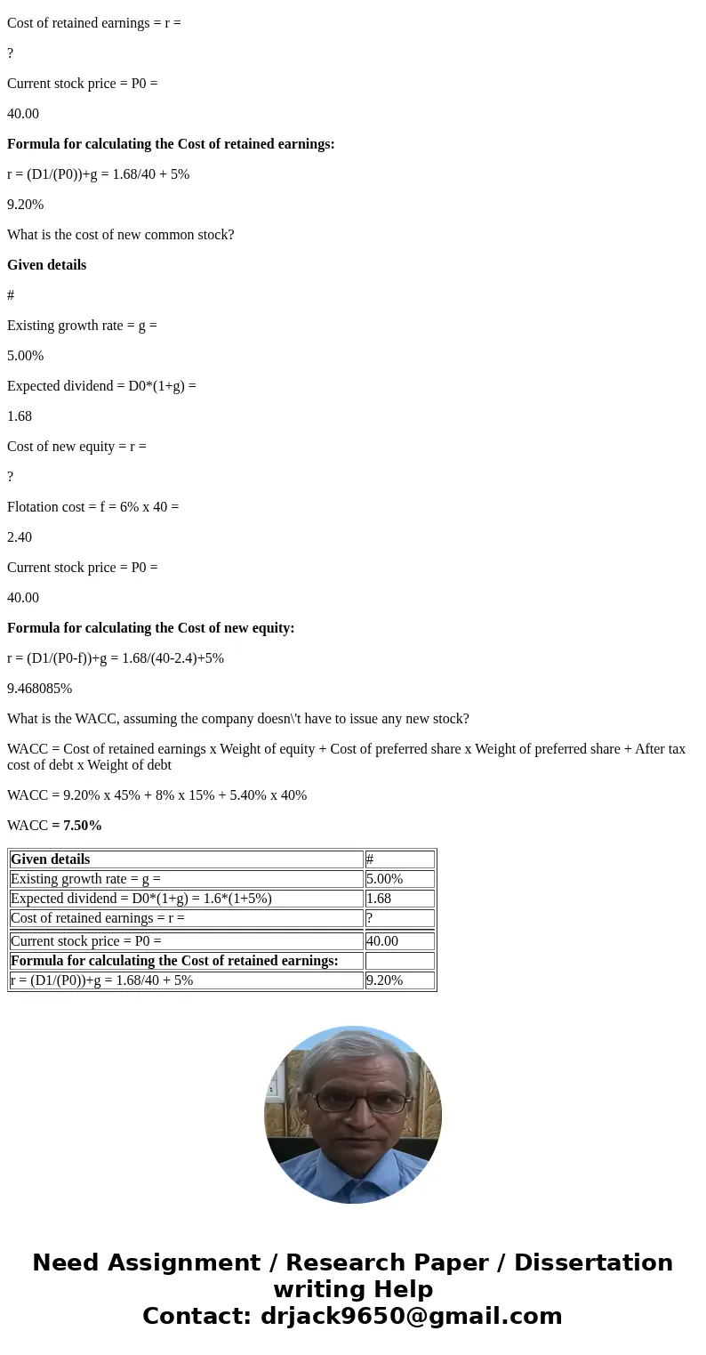 Lumber Corp\'s common stock trades at a price of $40 per share. Last year\'s dividend was $1.6 per share and is expected to grow by 5% per year. Flotation costs