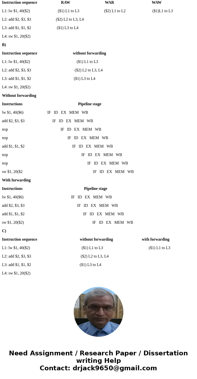 lw $1, 40($2) add $2, $3, $3 add $1, $1, $2 sw $1, 20($2) a) Find all data depencies in this instruction sequence. b) Find all hazards in this instruction seque