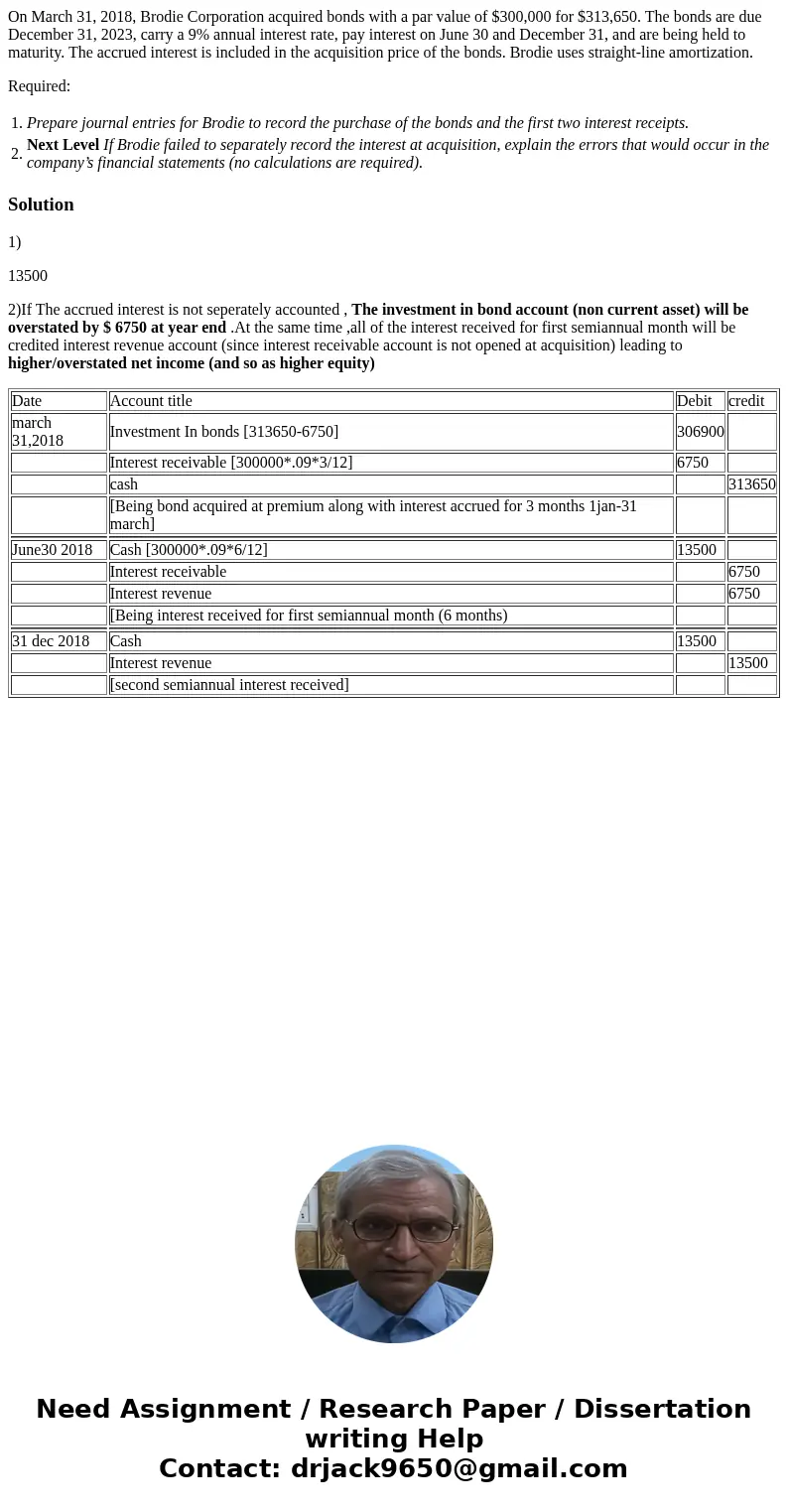 On March 31, 2018, Brodie Corporation acquired bonds with a par value of $300,000 for $313,650. The bonds are due December 31, 2023, carry a 9% annual interest  On March 31, 2018, Brodie Corporation acquired bonds with a par value of $300,000 for $313,650. The bonds are due December 31, 2023, carry a 9% annual interest