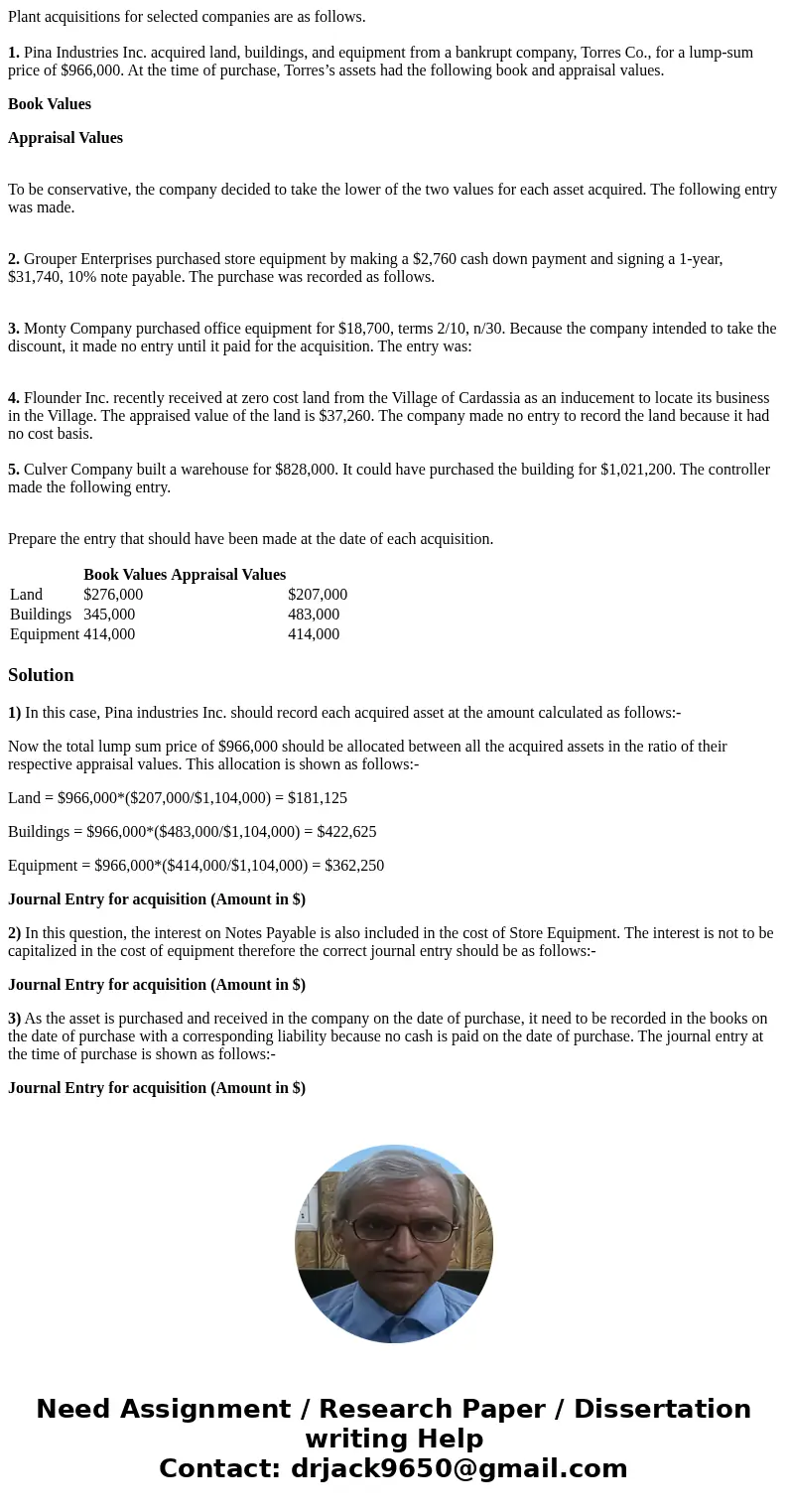Plant acquisitions for selected companies are as follows. 1. Pina Industries Inc. acquired land, buildings, and equipment from a bankrupt company, Torres Co., f