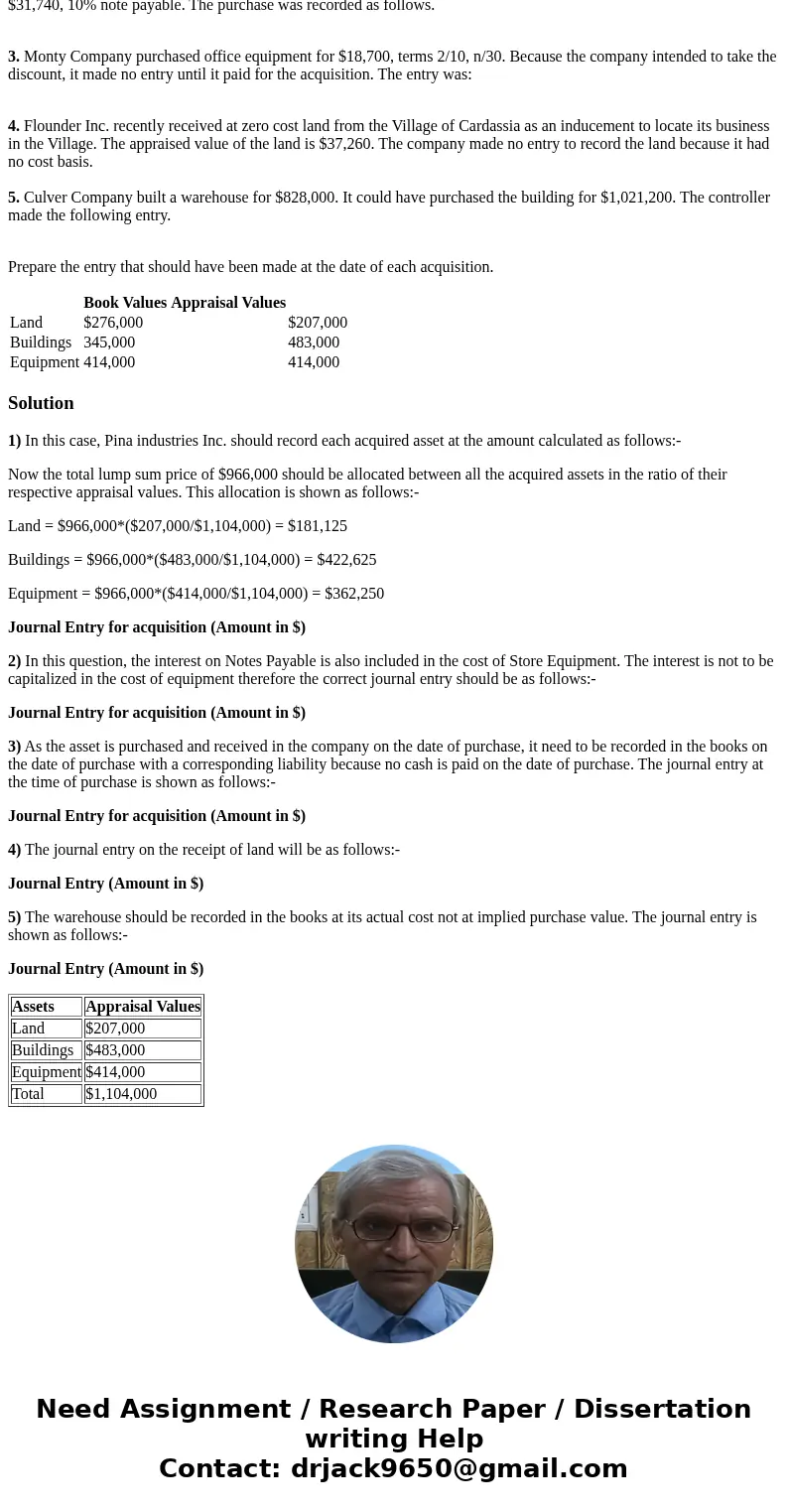 Plant acquisitions for selected companies are as follows. 1. Pina Industries Inc. acquired land, buildings, and equipment from a bankrupt company, Torres Co., f