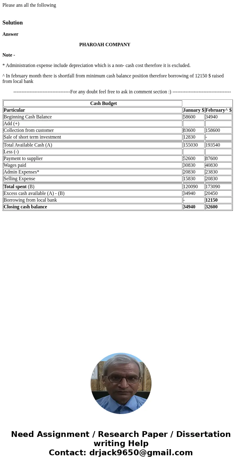  Please ans all the following SolutionAnswer PHAROAH COMPANY Note - * Administration expense include depreciation which is a non- cash cost therefore it is excl