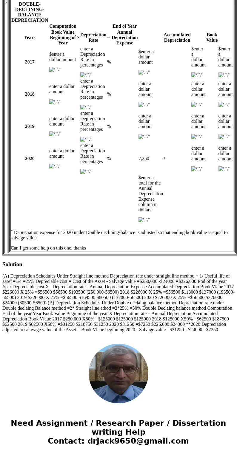 Problem 9-9A (Part Level Submission) Ayayai Corporation purchased machinery on January 1, 2017, at a cost of $250,000. The estimated useful life of the machiner