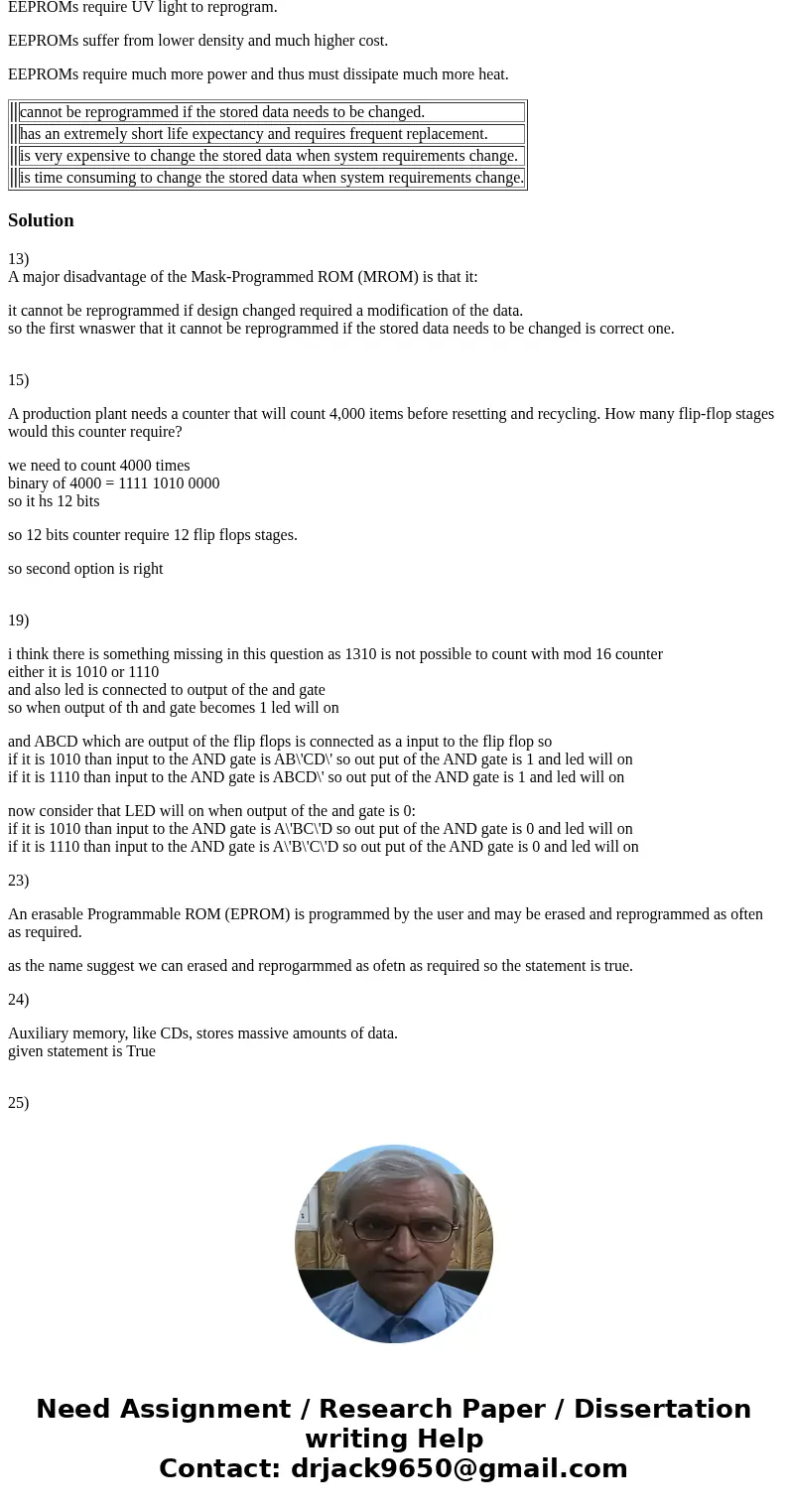 Question 13 A major disadvantage of the Mask-Programmed ROM (MROM) is that it: cannot be reprogrammed if the stored data needs to be changed. has an extremely s Question 13 A major disadvantage of the Mask-Programmed ROM (MROM) is that it: cannot be reprogrammed if the stored data needs to be changed. has an extremely s