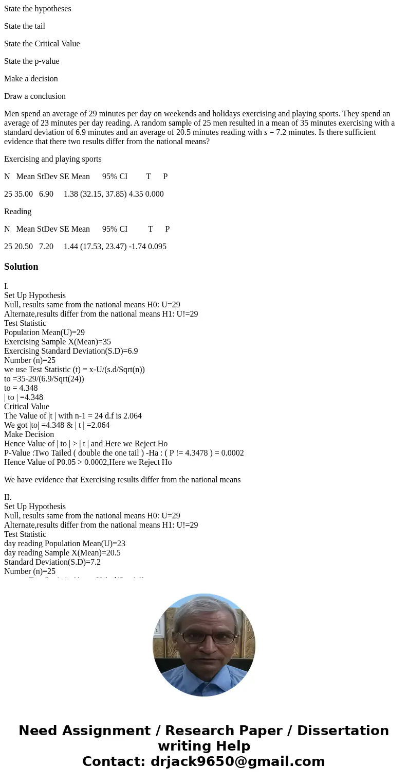 State the hypotheses State the tail State the Critical Value State the p-value Make a decision Draw a conclusion Men spend an average of 29 minutes per day on w State the hypotheses State the tail State the Critical Value State the p-value Make a decision Draw a conclusion Men spend an average of 29 minutes per day on w
