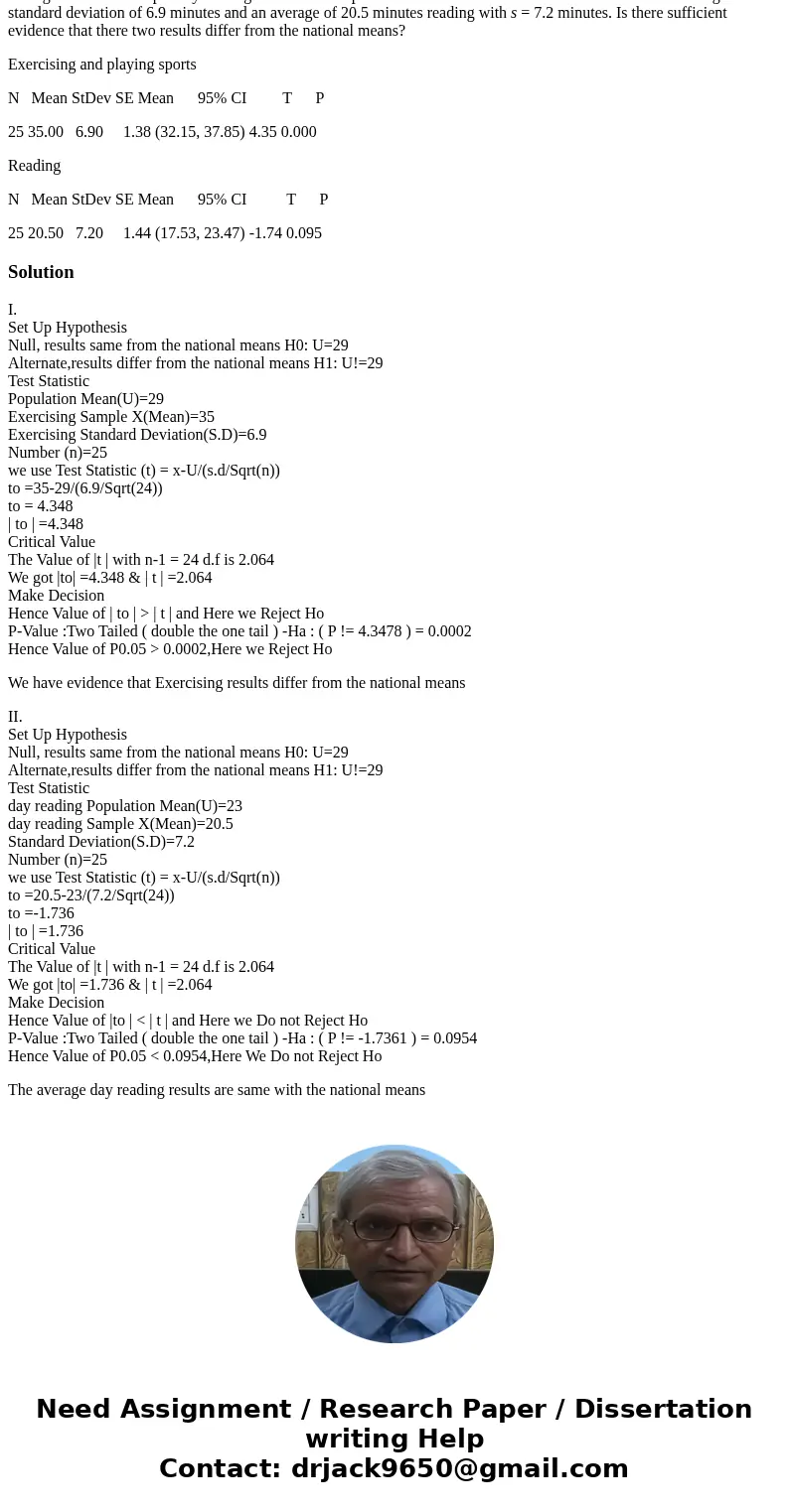 State the hypotheses State the tail State the Critical Value State the p-value Make a decision Draw a conclusion Men spend an average of 29 minutes per day on w State the hypotheses State the tail State the Critical Value State the p-value Make a decision Draw a conclusion Men spend an average of 29 minutes per day on w