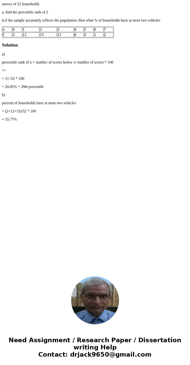 survey of 52 households a. find the percentile rank of 2 b.if the sample accurately reflects the population, then what % of households have at most two vehicles