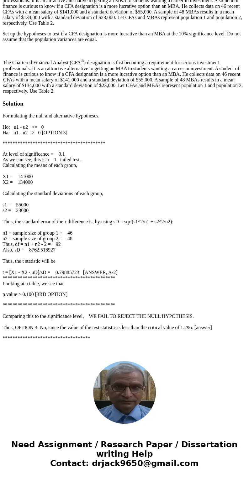 The Chartered Financial Analyst (CFA®) designation is fast becoming a requirement for serious investment professionals. It is an attractive alternative to getti The Chartered Financial Analyst (CFA®) designation is fast becoming a requirement for serious investment professionals. It is an attractive alternative to getti