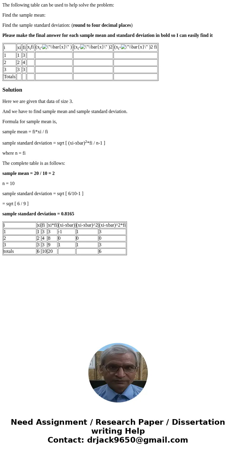 The following table can be used to help solve the problem: Find the sample mean: Find the sample standard deviation: (round to four decimal places) Please make 