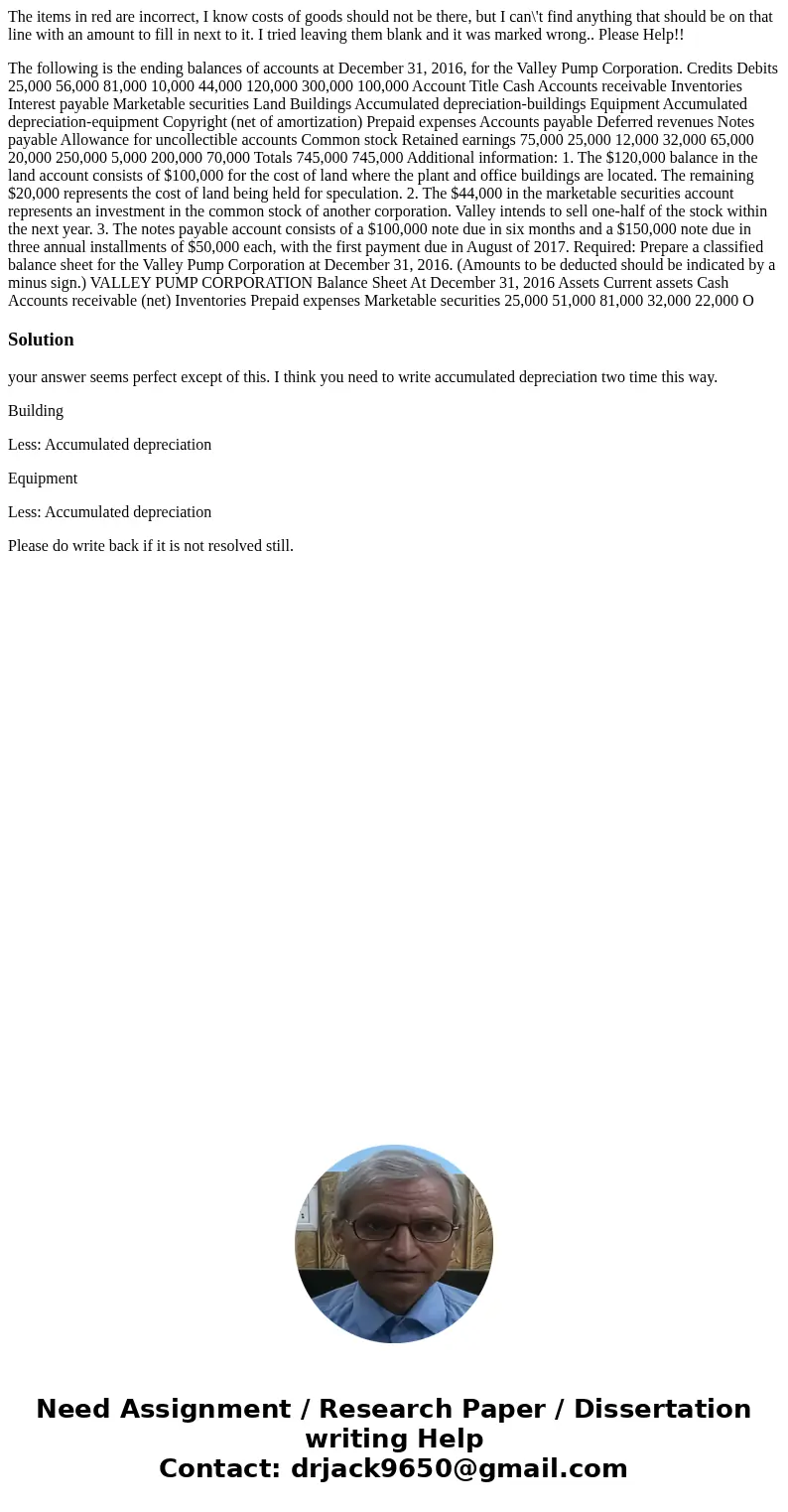 The items in red are incorrect, I know costs of goods should not be there, but I can\'t find anything that should be on that line with an amount to fill in next