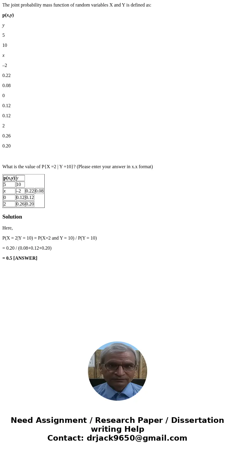 The joint probability mass function of random variables X and Y is defined as: p(x,y) y 5 10 x –2 0.22 0.08 0 0.12 0.12 2 0.26 0.20 What is the value of P{X =2 