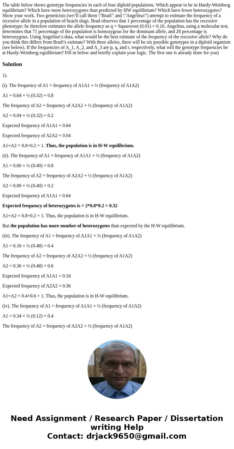  The table below shows genotype frequencies in each of four diploid populations. Which appear to be in Hardy-Weinberg equilibrium? Which have more heterozygotes