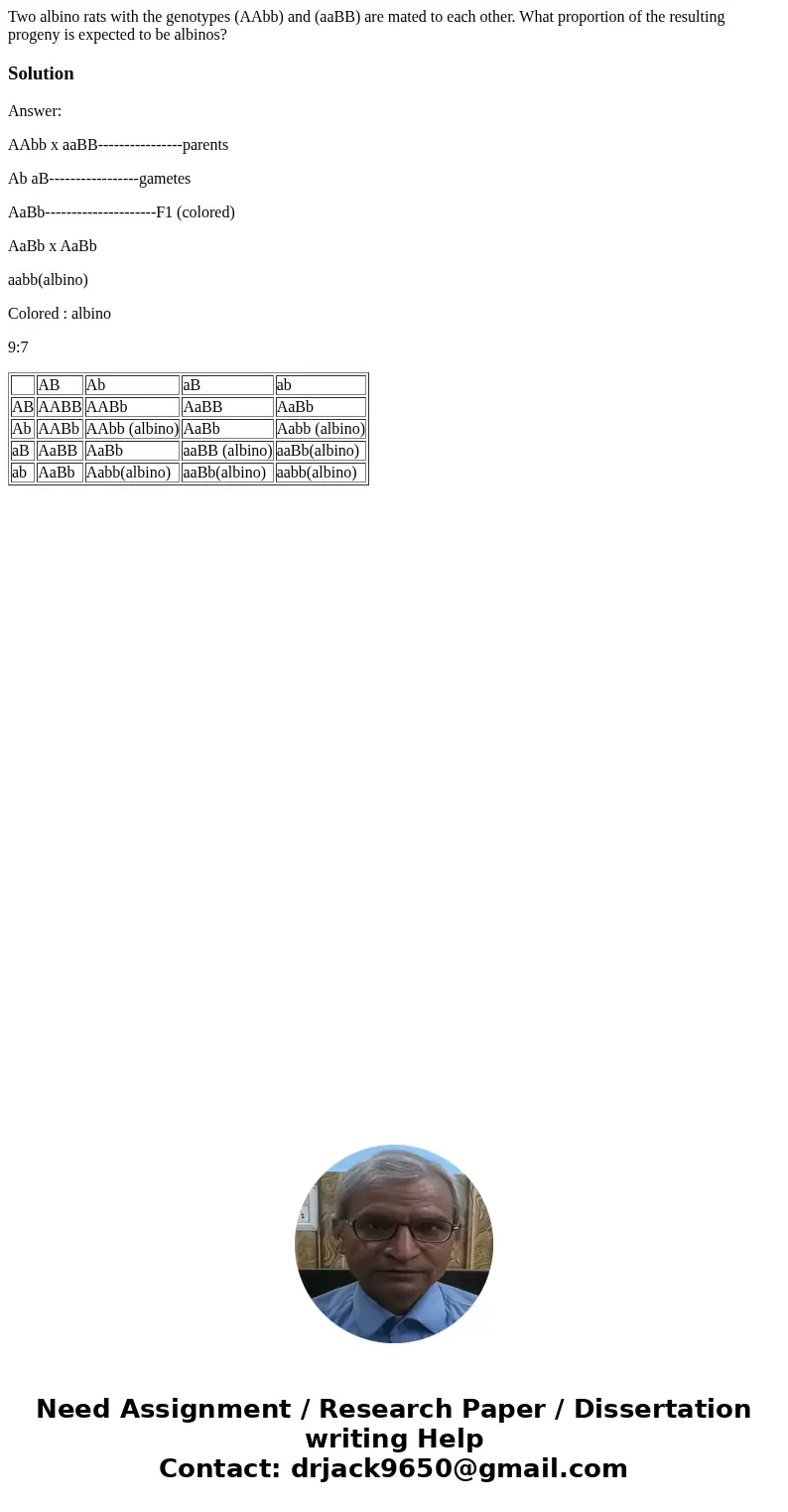 Two albino rats with the genotypes (AAbb) and (aaBB) are mated to each other. What proportion of the resulting progeny is expected to be albinos?SolutionAnswer: