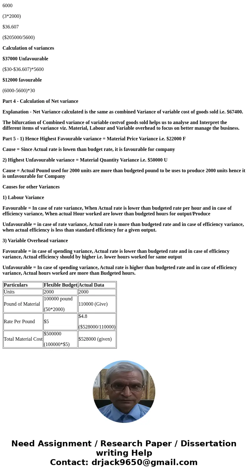 Variable Production Cost Variance Analysis Iron Products Inc. produces prefabricated iron fencing used in commercial construction. Variable overhead is applied 