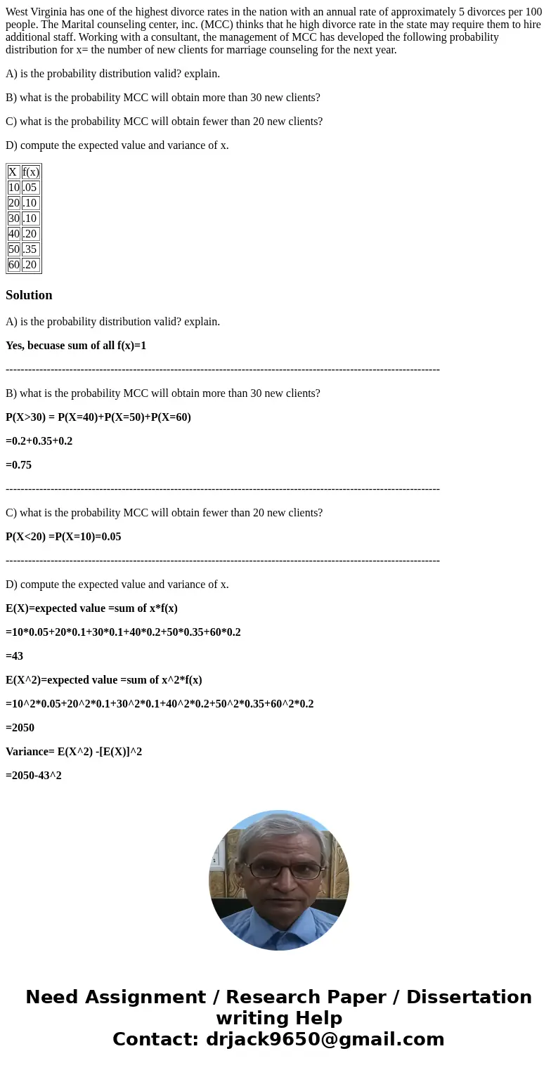 West Virginia has one of the highest divorce rates in the nation with an annual rate of approximately 5 divorces per 100 people. The Marital counseling center, 