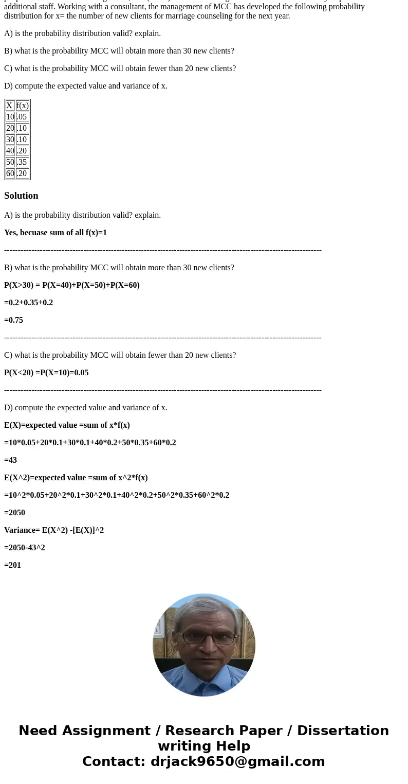West Virginia has one of the highest divorce rates in the nation with an annual rate of approximately 5 divorces per 100 people. The Marital counseling center, 