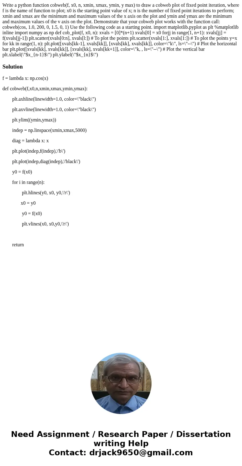  Write a python function cobweb(f, x0, n, xmin, xmax, ymin, y max) to draw a cobweb plot of fixed point iteration, where f is the name of function to plot; x0 i