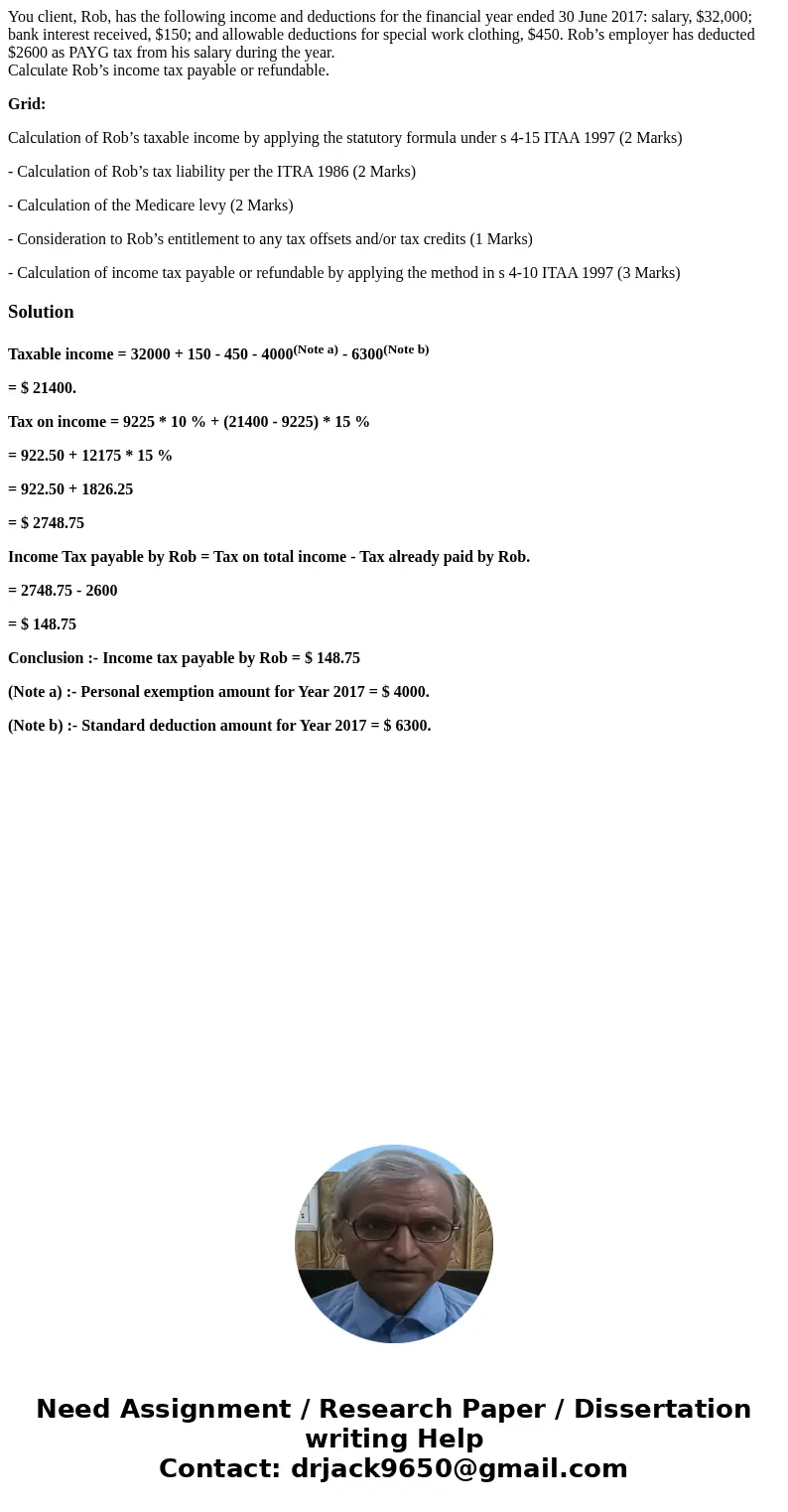 You client, Rob, has the following income and deductions for the financial year ended 30 June 2017: salary, $32,000; bank interest received, $150; and allowable You client, Rob, has the following income and deductions for the financial year ended 30 June 2017: salary, $32,000; bank interest received, $150; and allowable