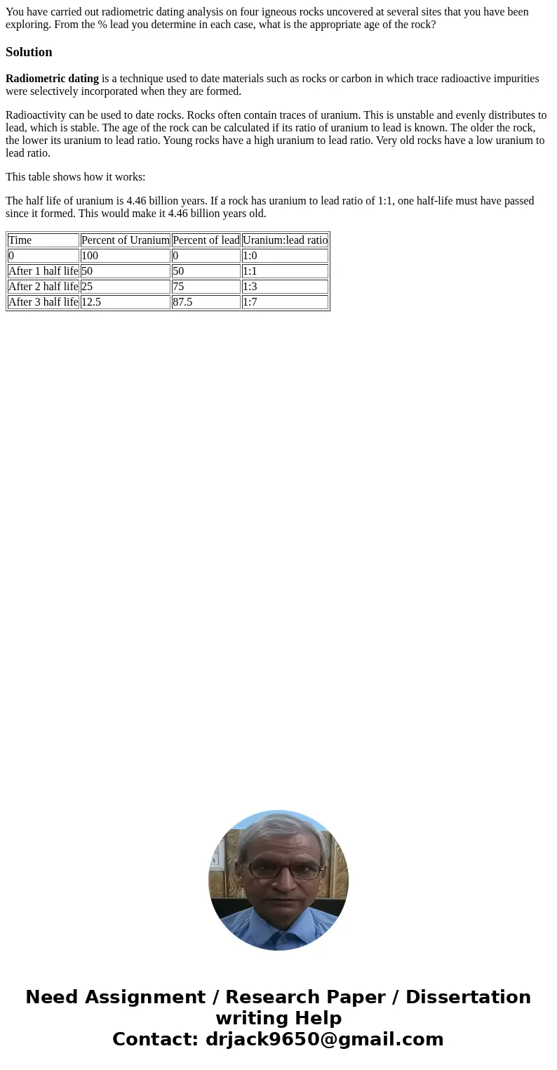 You have carried out radiometric dating analysis on four igneous rocks uncovered at several sites that you have been exploring. From the % lead you determine in You have carried out radiometric dating analysis on four igneous rocks uncovered at several sites that you have been exploring. From the % lead you determine in