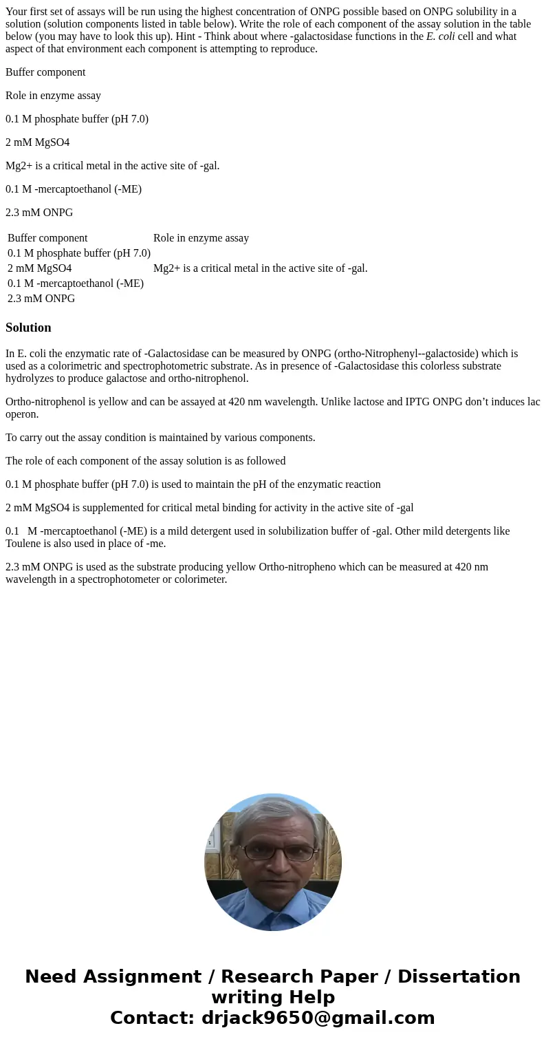 Your first set of assays will be run using the highest concentration of ONPG possible based on ONPG solubility in a solution (solution components listed in tabl Your first set of assays will be run using the highest concentration of ONPG possible based on ONPG solubility in a solution (solution components listed in tabl